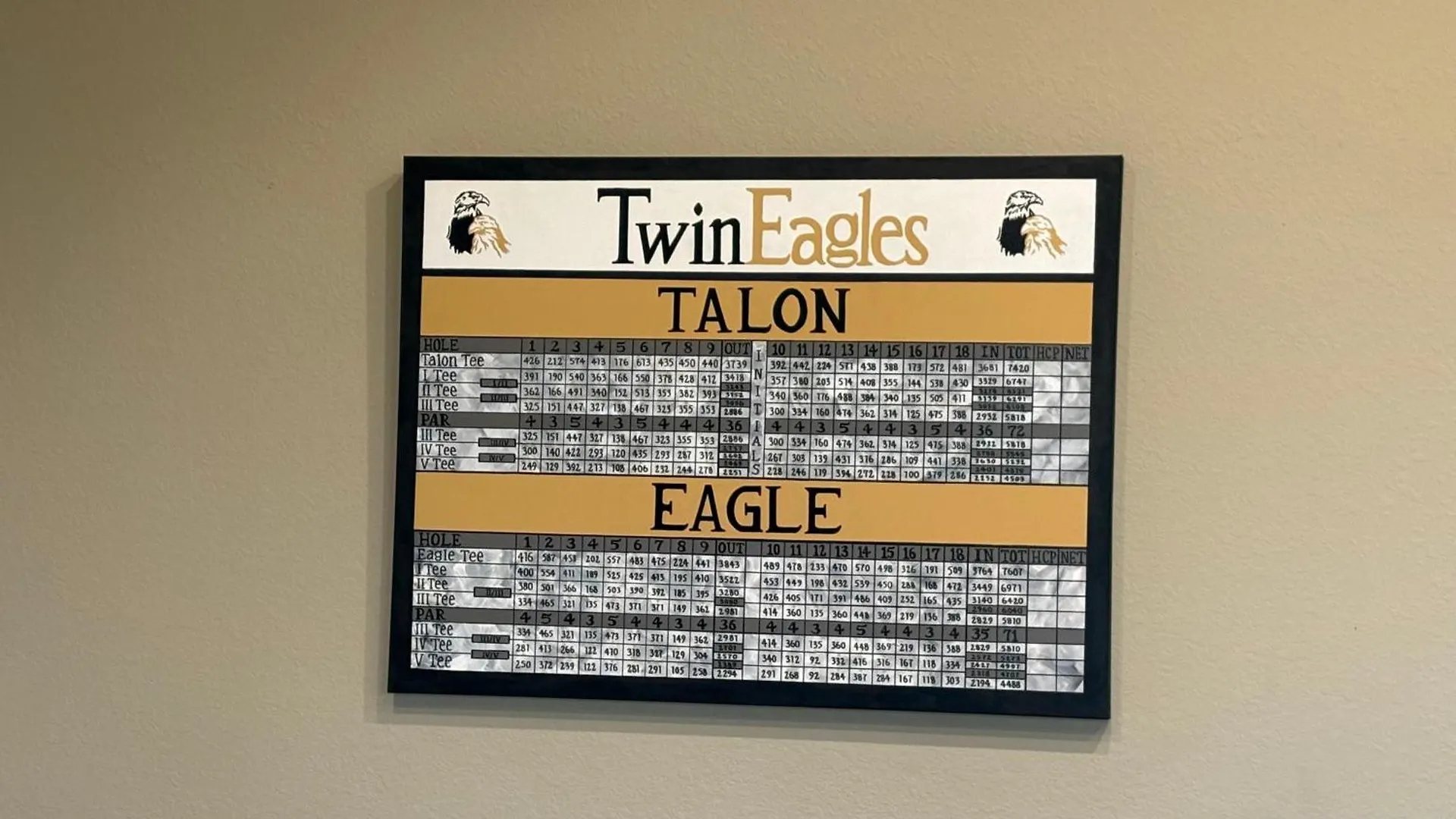 Casa vacanze Twin Eagles Golf Pickleball Bald Eagle Way New Clubhouse Two Courses